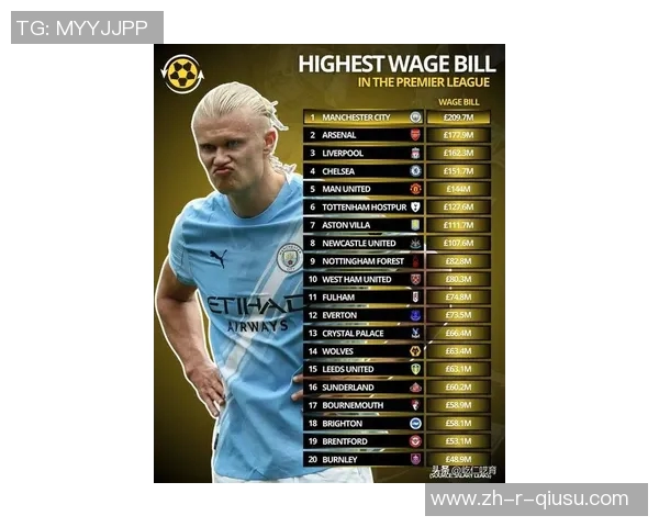 2025年最新足球球星身价排行 谁是世界足坛最贵球员 2025年最新足球球星身价排行 谁是世界足坛最贵球员