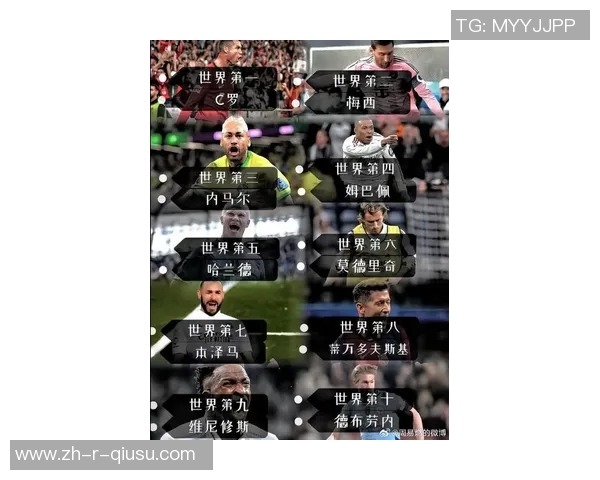 中国足球十大球星排名榜揭晓 谁是足坛最具影响力的球员